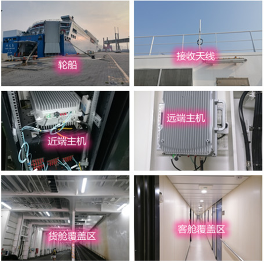  红原海上游轮轮船渔船覆盖案例